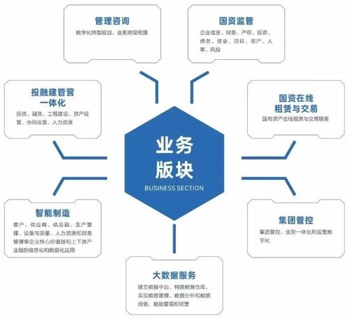 数说云岩创新驱动 贵阳思普信息技术深耕数智服务，赋能企业发展