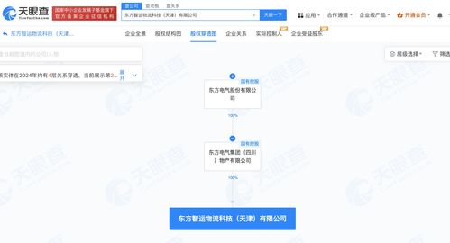 东方电气在天津成立物流科技公司 注册资本1000万