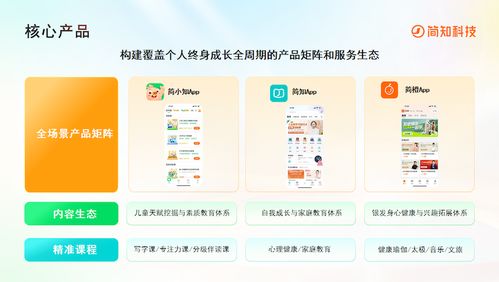 让终身学习触手可及 简知科技九年深耕，以信息技术咨询服务响应国家战略
