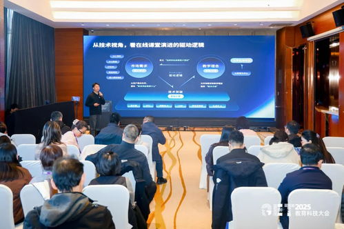 即构科技 RTC融合AI，以“AI伴学”开启在线课堂新范式