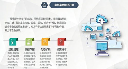 gpu tco优化方案选哪家 联杰易达为您提供专业解决方案